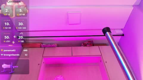 ALICE online show from 14, 2, 2025