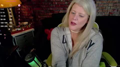 Snapshot of alicescuriosity chatting on 4, 2, 2025 Alices Curiosity online show from 4, 2, 2025