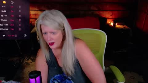 Snapshot of alicescuriosity chatting on 4, 11, 2025 Alices Curiosity online show from 4, 11, 2025