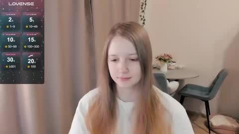 Alya online show from 15, 1, 2026