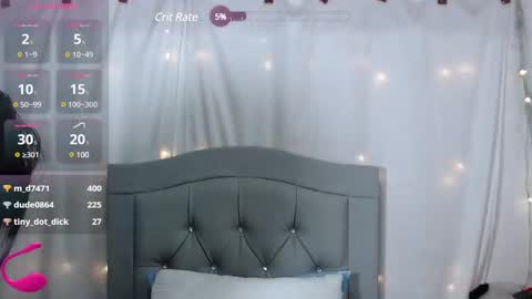 Snapshot of alison_girl22 chatting on 1, 2, 2025 Alison online show from 1, 2, 2025