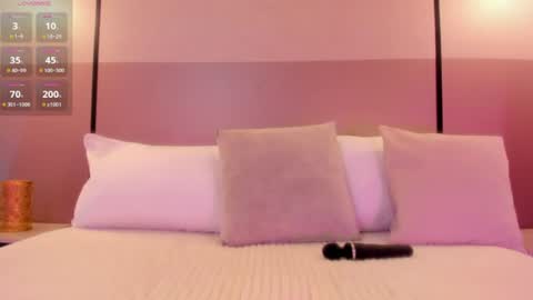 alisson_81 online show from 21, 7, 2026