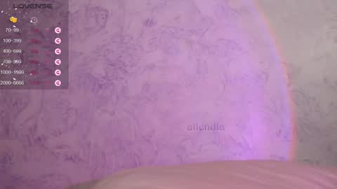 Snapshot of allendia chatting on 10, 3, 2025 Ellen online show from 10, 3, 2025