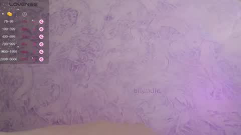 Snapshot of allendia chatting on 11, 3, 2025 Ellen online show from 11, 3, 2025