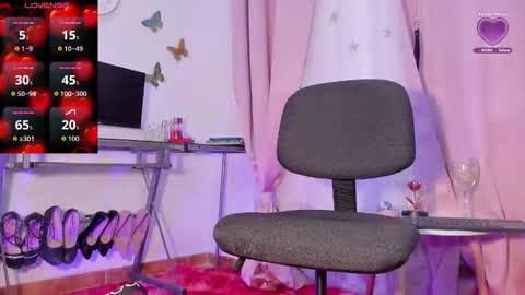 Snapshot of ally_sun_ chatting on 1, 11, 2025 Ana the Queen of the Pantyhose online show from 1, 11, 2025