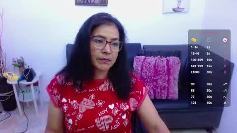 amandapeet online show from 13, 1, 2026