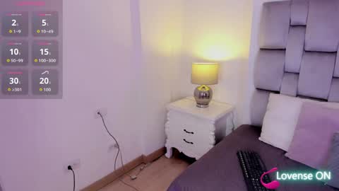 amber  ferrera online show from 15, 4, 2026