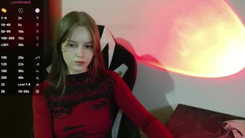 amelia_sweeti online show from 20, 4, 2026