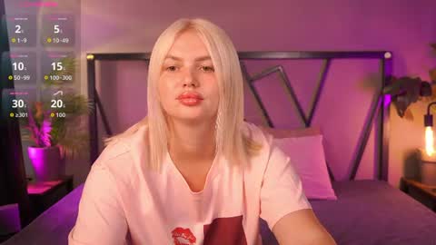 Snapshot of ameliawells chatting on 16, 7, 2026 Amelia online show from 16, 7, 2026