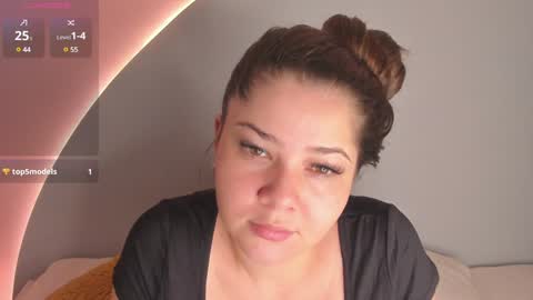  Amy  nickname Kirby online show from 20, 1, 2025