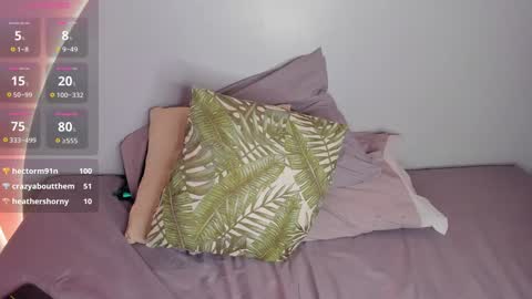  Amy  nickname Kirby online show from 24, 1, 2025