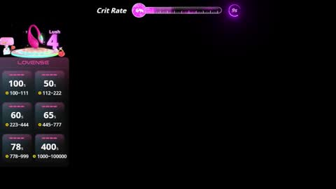  ANA  online show from 3, 11, 2025