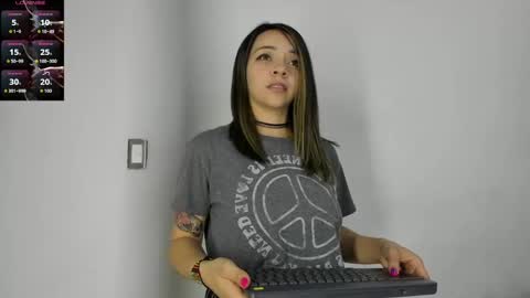 Snapshot of ana_spencerr chatting on 22, 2, 2026 Ana online show from 22, 2, 2026