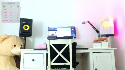 Snapshot of anabelle_wet chatting on 1, 11, 2025 Annie online show from 1, 11, 2025