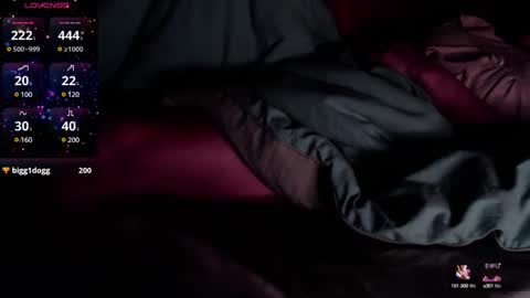 ANABELLOVEE online show from 21, 2, 2025