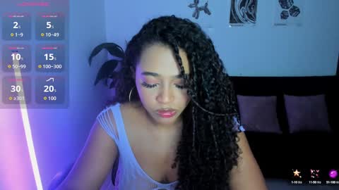 Snapshot of anakiss1 chatting on 19, 9, 2025 help me to get 100 thumps up online show from 19, 9, 2025