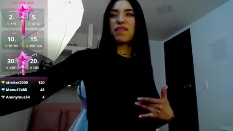 Snapshot of ananya_sex1 chatting on 5, 3, 2025 Ananya online show from 5, 3, 2025