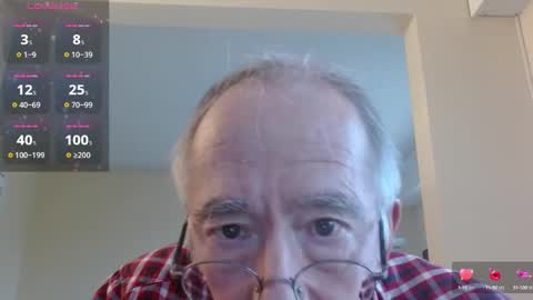 Snapshot of anax69 chatting on 30, 12, 2024 mario online show from 30, 12, 2024