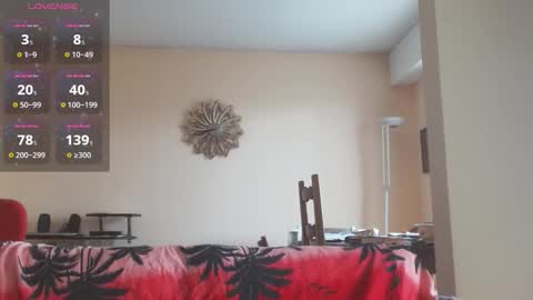 Snapshot of anax69 chatting on 23, 9, 2025 mario online show from 23, 9, 2025