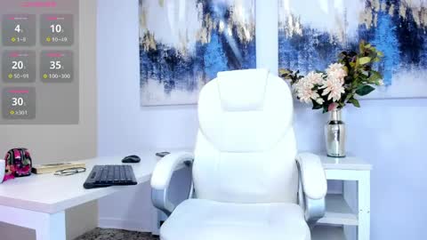 Snapshot of andreaa_zoee_ chatting on 8, 6, 2026 Andrea Zoelins online show from 8, 6, 2026