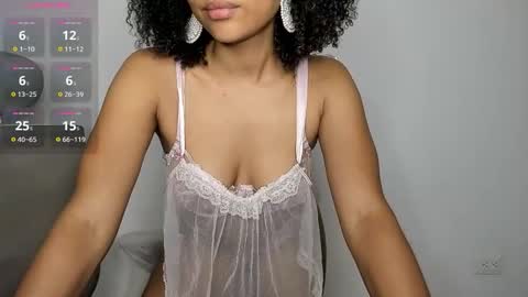 Snapshot of andrearboleda chatting on 29, 10, 2025 Andrea online show from 29, 10, 2025