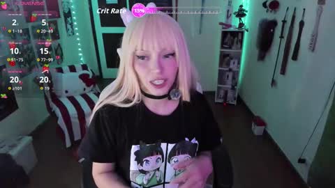 Anette Scorpio online show from 12, 3, 2026