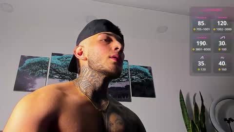 Snapshot of angeel_d035 chatting on 15, 12, 2025 Angel online show from 15, 12, 2025