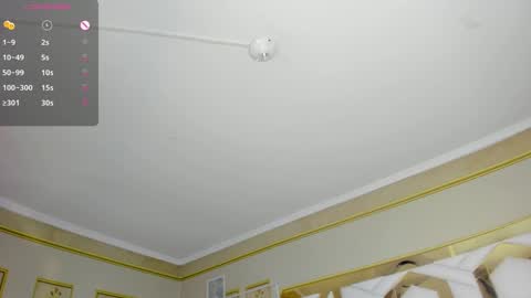 Snapshot of angel__sweet18 chatting on 22, 1, 2025 online show from 22, 1, 2025