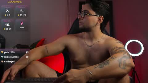 angelbell19 online show from 12, 3, 2026