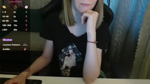 AngelCute32 online show from 14, 4, 2026