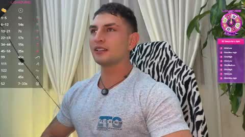 Snapshot of angeloferro1 chatting on 10, 5, 2026 Angelo Ferro online show from 10, 5, 2026
