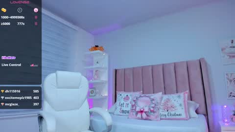 Snapshot of ania_sweet chatting on 20, 12, 2024 Ania online show from 20, 12, 2024