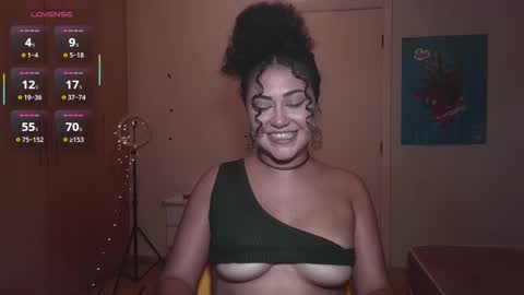 Snapshot of ann4montez_ chatting on 5, 2, 2025 Anna online show from 5, 2, 2025