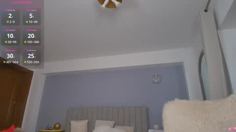 Snapshot of anna_lewis chatting on 17, 11, 2025 Anna online show from 17, 11, 2025