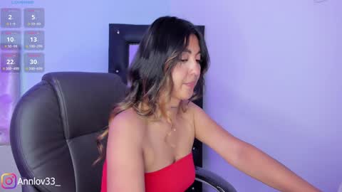 Snapshot of anna_loveu chatting on 4, 12, 2024 Ana Lucia online show from 4, 12, 2024