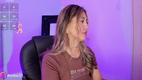 Snapshot of anna_loveu chatting on 9, 1, 2025 Ana Lucia online show from 9, 1, 2025