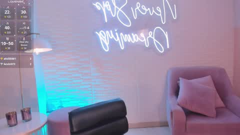 Snapshot of annabrooks_ chatting on 28, 1, 2025 Anna Brooks online show from 28, 1, 2025