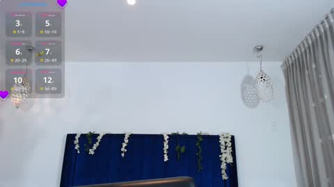 Snapshot of annhouston_ chatting on 20, 12, 2024 Ann online show from 20, 12, 2024