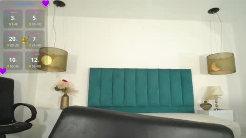 Snapshot of annhouston_ chatting on 22, 2, 2025 Ann online show from 22, 2, 2025