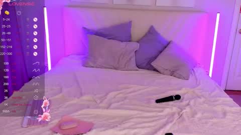 annie_kits online show from 16, 2, 2026