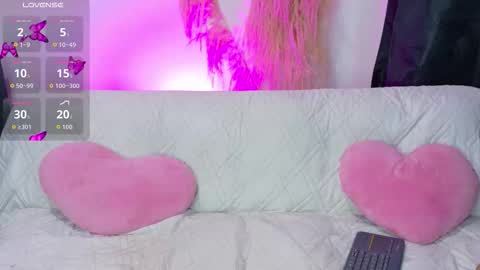 annie_loff online show from 2, 3, 2026