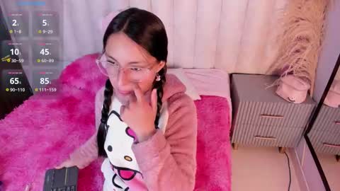 Snapshot of annie_lought chatting on 10, 11, 2025 online show from 10, 11, 2025