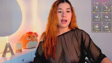 Snapshot of annieboobs_ chatting on 5, 12, 2025 annieboobs_ online show from 5, 12, 2025