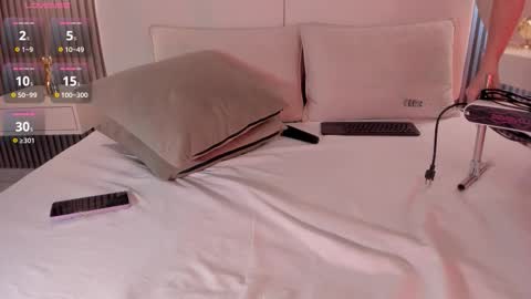 ANNIE  online show from 15, 12, 2025