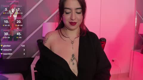 Snapshot of annikamerliahh_ chatting on 2, 1, 2025 Annika online show from 2, 1, 2025