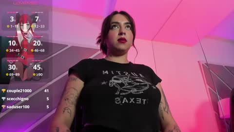 Snapshot of annikamerliahh_ chatting on 9, 1, 2025 Annika online show from 9, 1, 2025