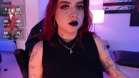 Snapshot of annikamerliahh_ chatting on 12, 2, 2025 Annika online show from 12, 2, 2025