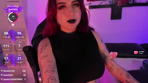 Snapshot of annikamerliahh_ chatting on 12, 2, 2025 Annika online show from 12, 2, 2025