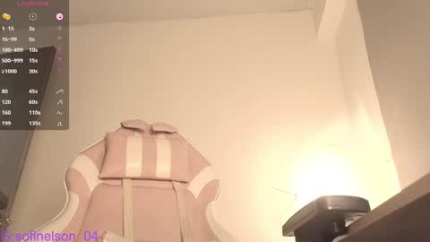 Sofi online show from 5, 12, 2025