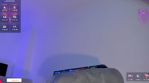 Snapshot of anny_ferrer1 chatting on 14, 6, 2026 Hello Open Pvt Moans from lovense Tell me Fav 14 34 69 Especial level 34 online show from 14, 6, 2026
